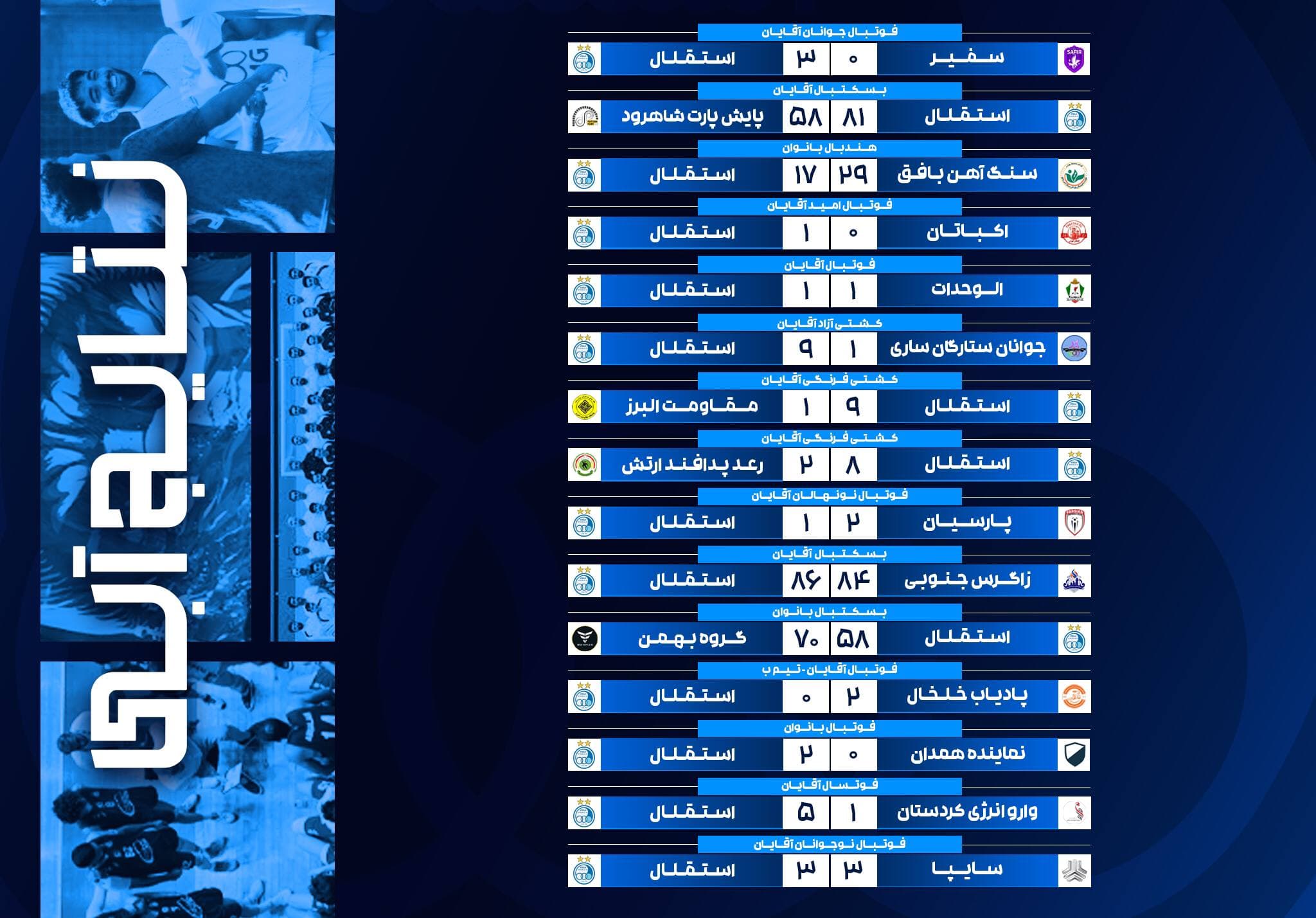 مرور نتایج تیمهای ورزشی باشگاه استقلال طی هفته گذشته