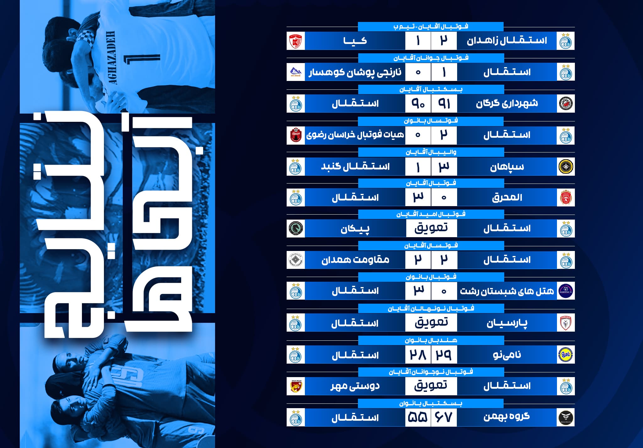 مرور نتایج تیمهای ورزشی باشگاه استقلال طی هفتهای که گذشت