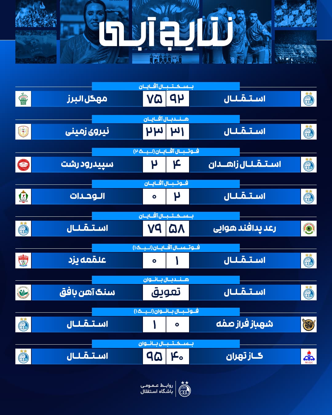 هفته ای تاریخی برای آبیها؛ استقلال همه توپهایش گل شد