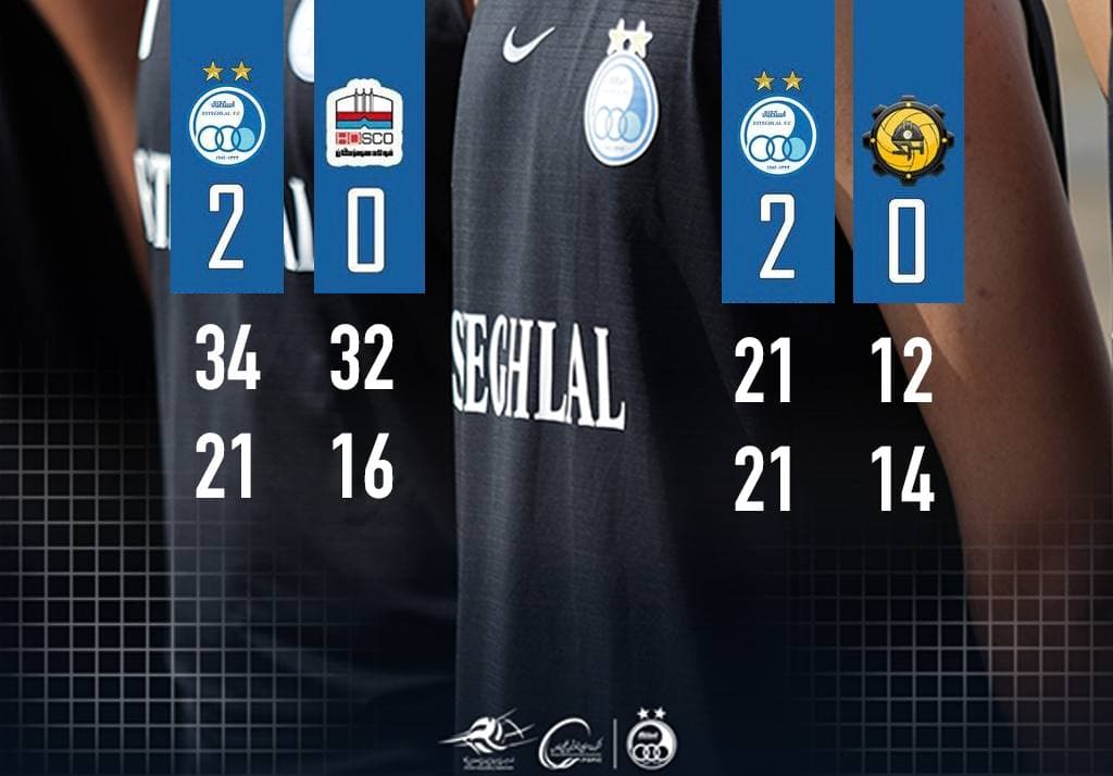 طوفان استقلال مشهد در روز نخست لیگ برتر؛ شکست فولاد مدعی و انتقام از شهداب