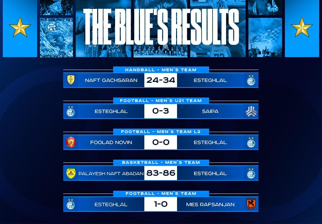 نتایج تیمهای استقلال در هفته گذشته؛ از درخشش در هندبال و بسکتبال تا پیروزی ارزشمند در لیگ برتر فوتبال