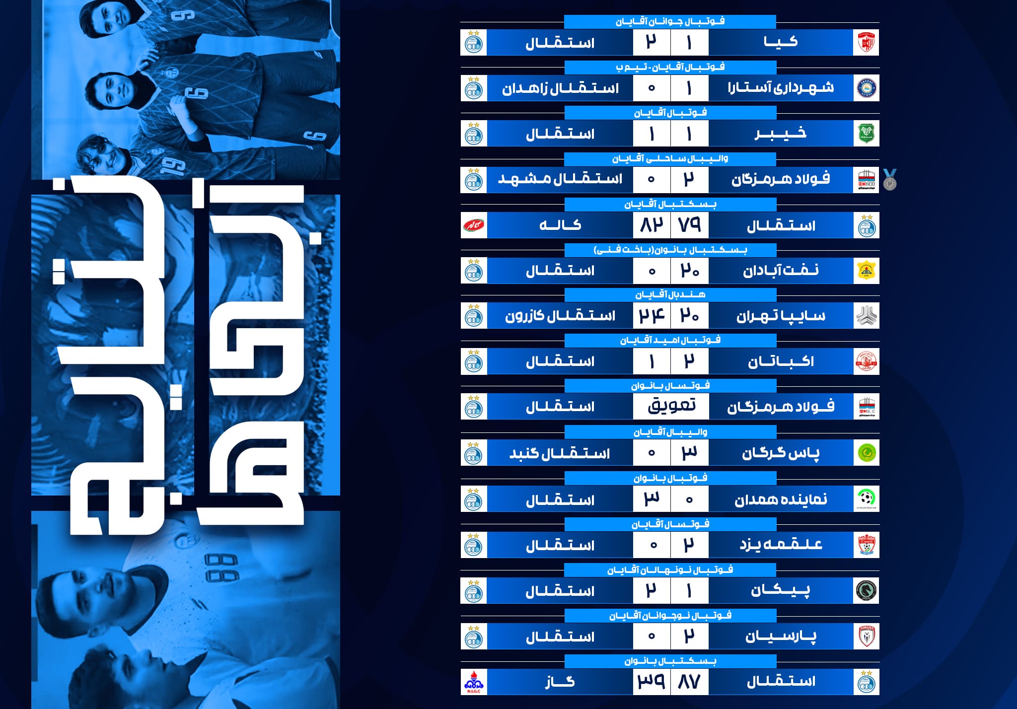مرور نتایج تیمهای ورزشی باشگاه استقلال طی هفتهای که گذشت
