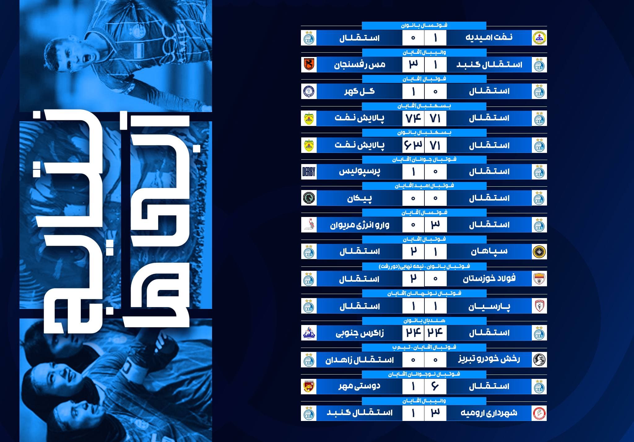 مرور نتایج تیمهای ورزشی باشگاه استقلال طی هفتهای که گذشت
