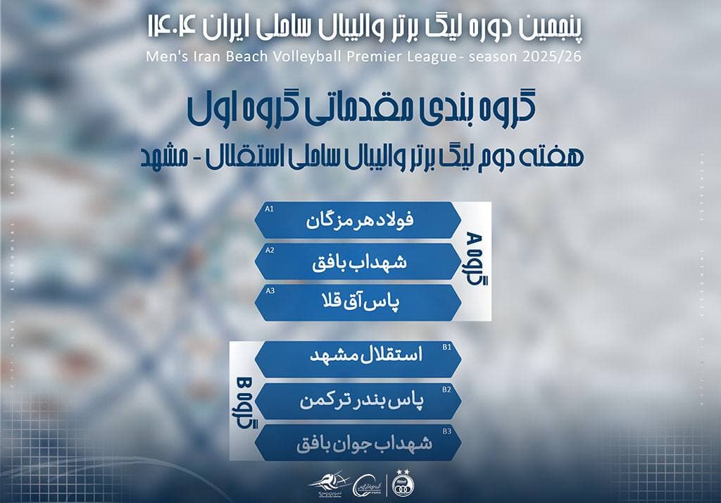 آغاز هفته دوم لیگ برتر ساحلی در مشهد؛ آبیپوشان آماده قهرمانی در هفته میزبانی